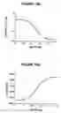 Fig. 21 - Inositol-phosphate derivatives and method of detecting inositol-1-phosphate