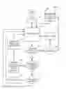 Fig. 04 - Methods and arrangements for adaptively changing snoozing intervals of wireless devices