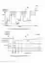 Fig. 05 - Methods and arrangements for adaptively changing snoozing intervals of wireless devices