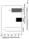 Fig. 04 - Compounds, compositions, kits and methods of use to orally and topically treat acne and other skin conditions by 19-Nor vitamin D analog