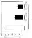 Fig. 07 - Compounds, compositions, kits and methods of use to orally and topically treat acne and other skin conditions by 19-Nor vitamin D analog