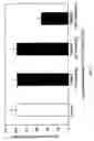 Fig. 08 - Compounds, compositions, kits and methods of use to orally and topically treat acne and other skin conditions by 19-Nor vitamin D analog