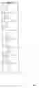 Fig. 27 - Compounds, compositions and methods of inhibiting alpha-synuclein toxicity