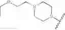 Fig. 294 - Chemokine receptor modulators