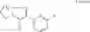 Fig. 03 - TGF-β inhibitors