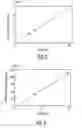 Fig. 04 - Treating allergic and inflammatory conditions