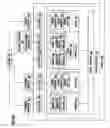 Fig. 07 - System and method for oilfield production operations
