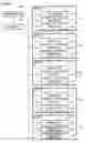 Fig. 02 - Document Processing Device and Document Processing Method