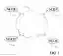 Fig. 02 - Symmetrical bi-directional communication