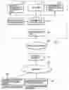 Fig. 01 - Service providing method and system
