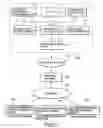 Fig. 08 - Service providing method and system