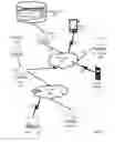 Fig. 02 - Collaborative Email With Delegable Authorities
