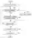 Fig. 01 - Terminal and method for distinguishing between email recipients using specific identifier