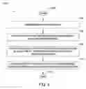 Fig. 04 - Method and apparatus for improving data transfers in peer-to-peer networks