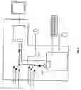 Fig. 05 - Selective connection device allowing connection of at least one peripheral to a target computer and a selective control system comprising such a device