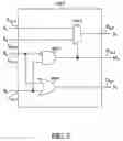 Fig. 06 - Priority selection circuit