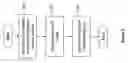 Fig. 07 - Water mark embedding and extraction