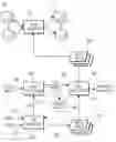 Fig. 01 - Cryptographic role-based access control