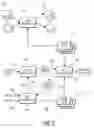 Fig. 03 - Cryptographic role-based access control
