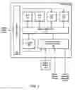 Fig. 02 - Token based power control mechanism
