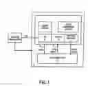 Fig. 02 - Method and apparatus for on-demand power management