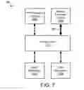 Fig. 08 - Apparatus, System, and Method For Adapter Card Failover