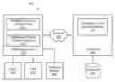 Fig. 01 - Apparatus, system, and method for establishing a reusable and reconfigurable model for fast and persistent connections in database drivers