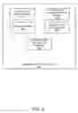 Fig. 04 - Apparatus, system, and method for establishing a reusable and reconfigurable model for fast and persistent connections in database drivers