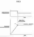 Fig. 03 - Manufacturing method and manufacturing apparatus of a group III nitride crystal