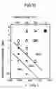 Fig. 27 - Manufacturing method and manufacturing apparatus of a group III nitride crystal