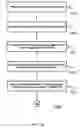 Fig. 12 - Method & Apparatus for Varying Animal Correction Signals