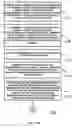 Fig. 14 - Method & Apparatus for Varying Animal Correction Signals