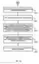 Fig. 17 - Method & Apparatus for Varying Animal Correction Signals
