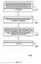 Fig. 21 - Method & Apparatus for Varying Animal Correction Signals