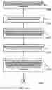 Fig. 23 - Method & Apparatus for Varying Animal Correction Signals