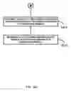 Fig. 24 - Method & Apparatus for Varying Animal Correction Signals