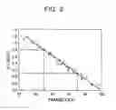 Fig. 03 - Hot forged product with excellent fatigue strength, method for making the same, and machine structural part made from the same