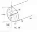 Fig. 12 - Measuring momentum for charged particle tomography