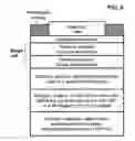 Fig. 07 - Semiconductor-based, large-area, flexible, electronic devices on {110}<100> oriented substrates
