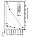 Fig. 04 - Angle detecting apparatus