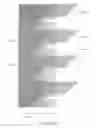 Fig. 77 - CONTROL LOGIC FOR AN INKJET PRINTHEAD