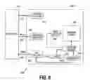 Fig. 08 - Single latch data circuit in a multiple level call non-volatile memory device