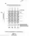 Fig. 02 - SRAM CIRCUITRY