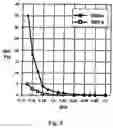 Fig. 08 - Optical information recording medium, and substrate and manufacturing method for the optical information recording medium