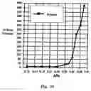 Fig. 09 - Optical information recording medium, and substrate and manufacturing method for the optical information recording medium