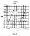 Fig. 12 - Optical information recording medium, and substrate and manufacturing method for the optical information recording medium