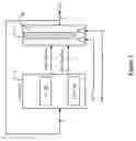 Fig. 02 - High performance, low power, dynamically latched up/down counter