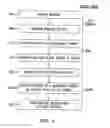 Fig. 04 - Messaging system and method for providing information to a user device
