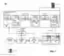 Fig. 02 - Telecommunications voice server leveraging application web-server capabilities