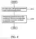 Fig. 05 - AF lens position determination systems and methods and anti-dazzling screens thereof